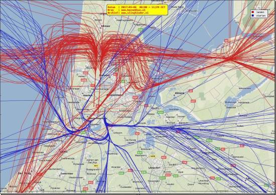 radarplot