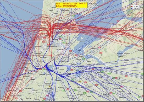 radarplot