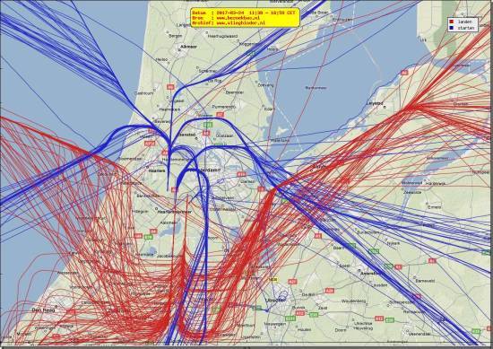 radarplot