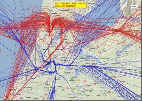 radarplot