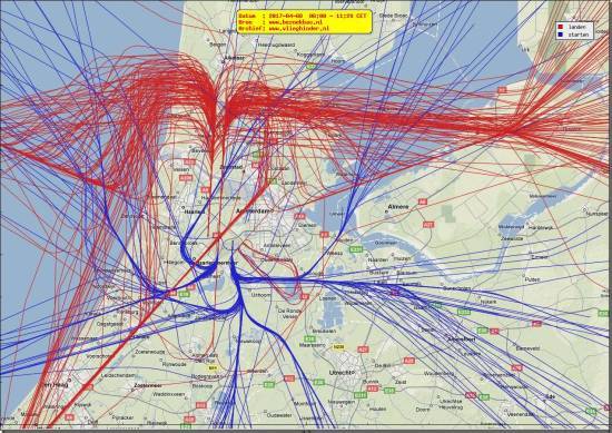 radarplot