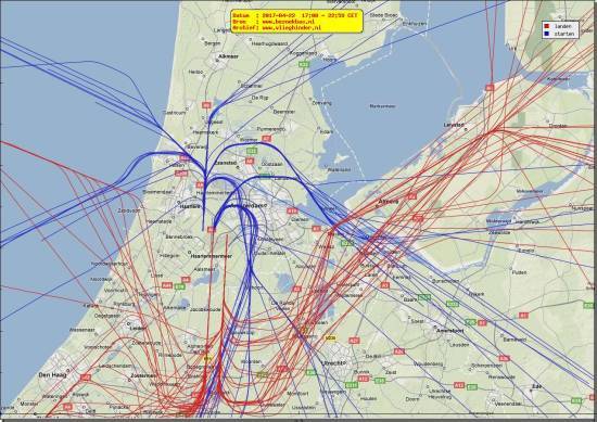 radarplot
