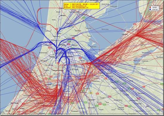 radarplot