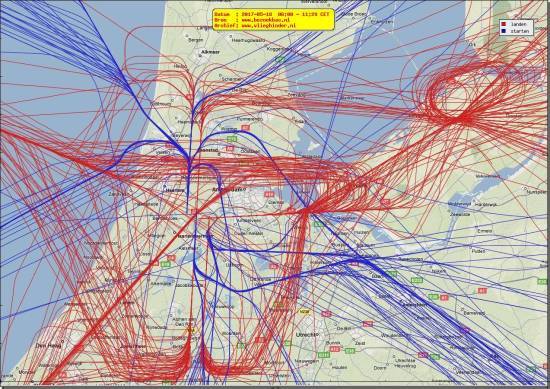 radarplot
