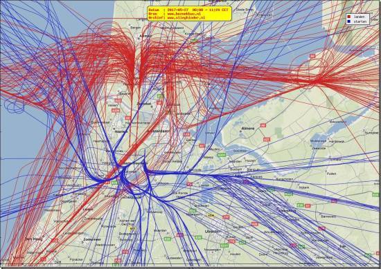 radarplot