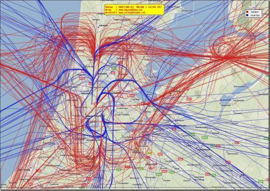 radarplot