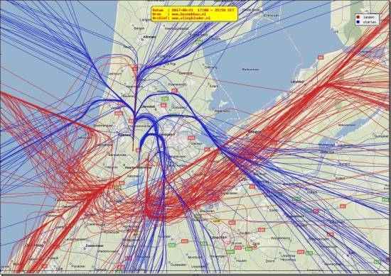 radarplot