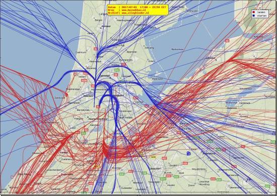 radarplot