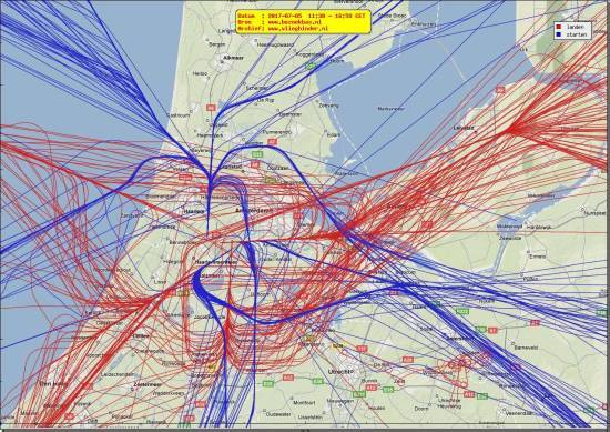 radarplot
