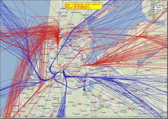 radarplot