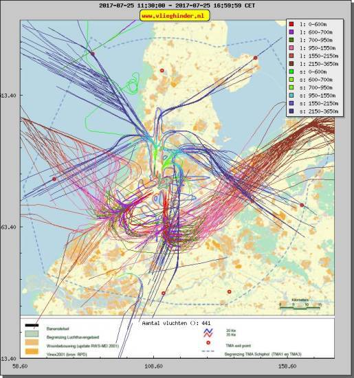radarplot