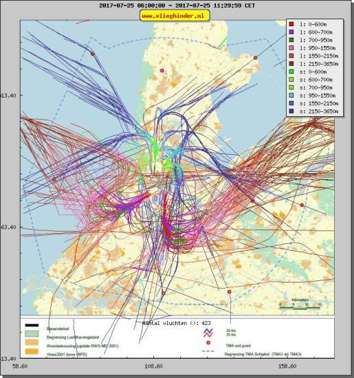 radarplot