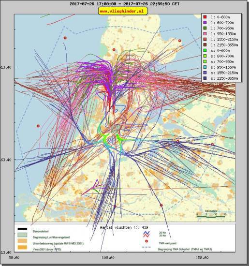 radarplot