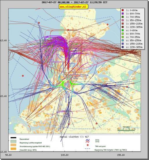 radarplot