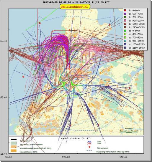 radarplot