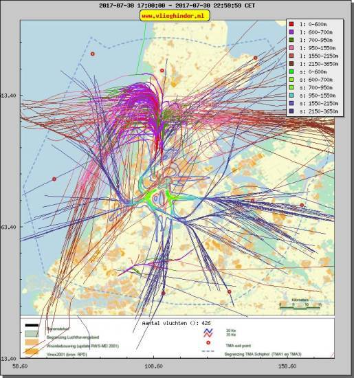 radarplot