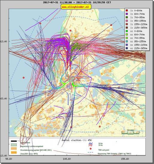 radarplot