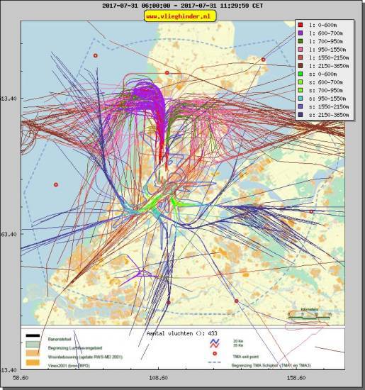 radarplot
