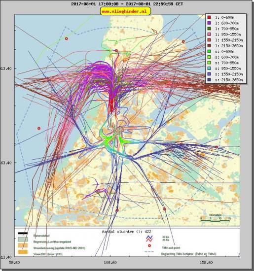 radarplot
