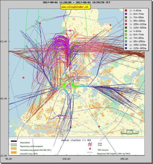 radarplot