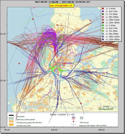 radarplot