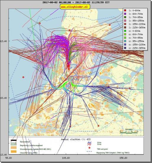 radarplot