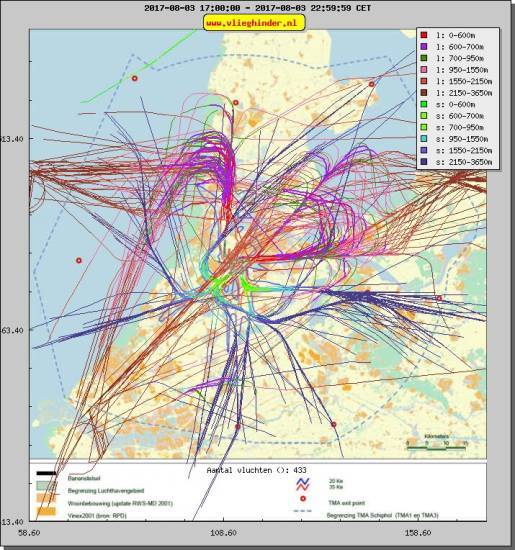radarplot