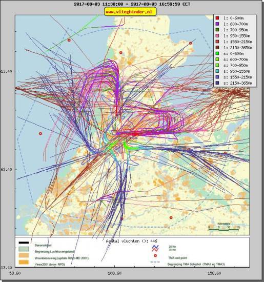 radarplot