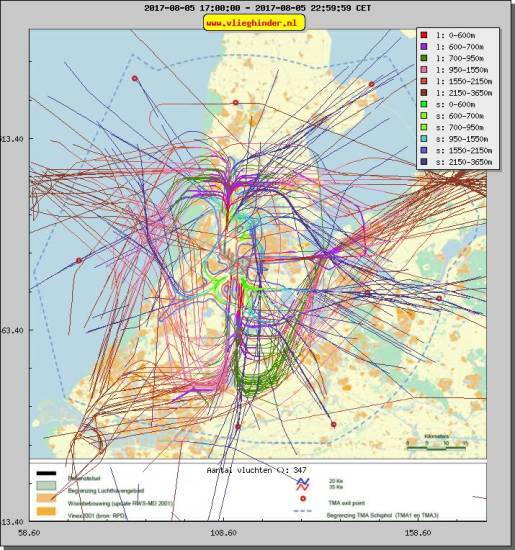 radarplot