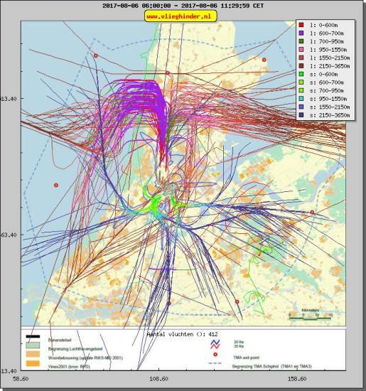 radarplot