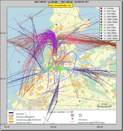 radarplot