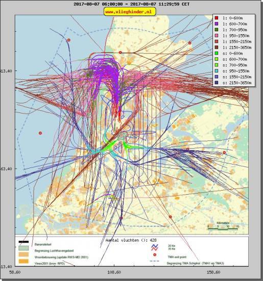 radarplot