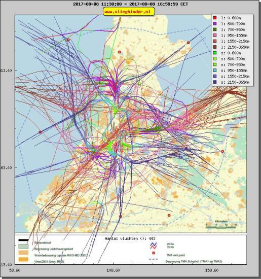 radarplot