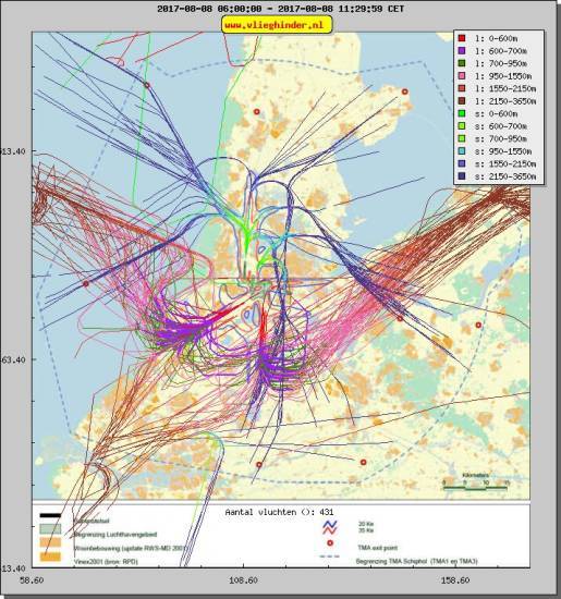 radarplot