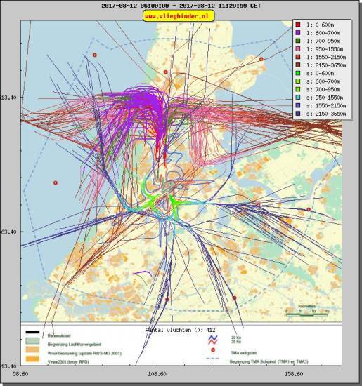 radarplot