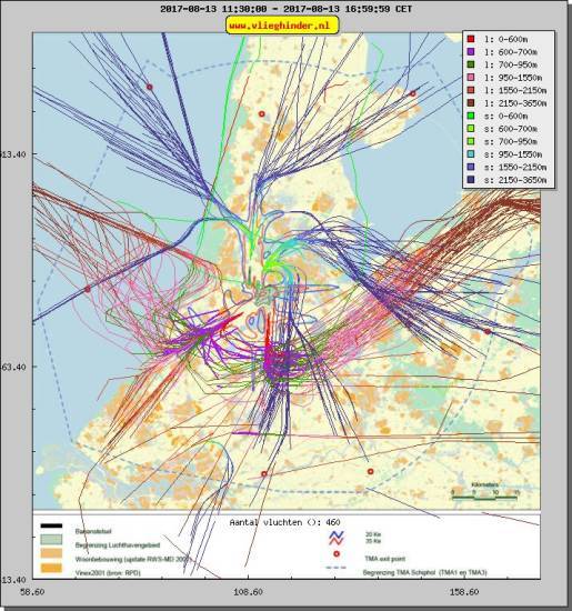 radarplot