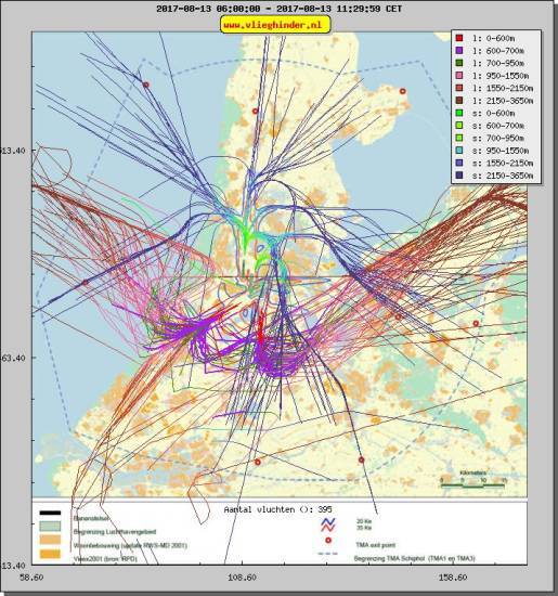 radarplot