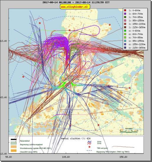 radarplot