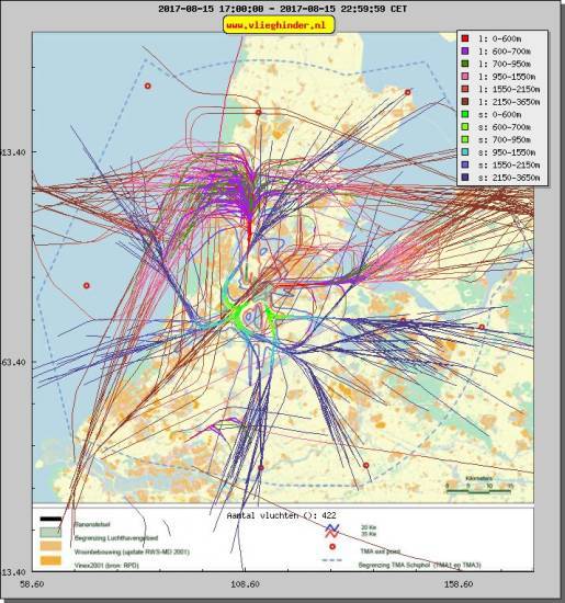 radarplot