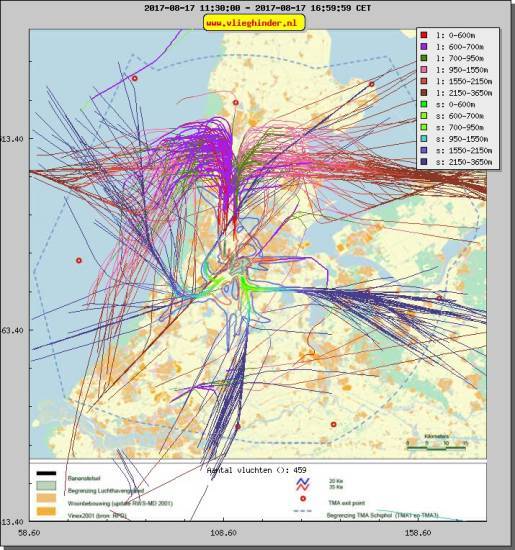 radarplot
