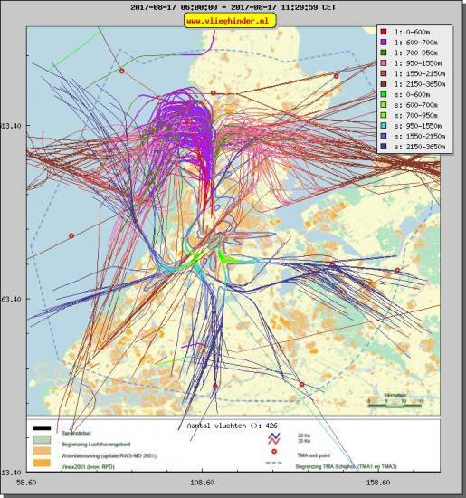 radarplot