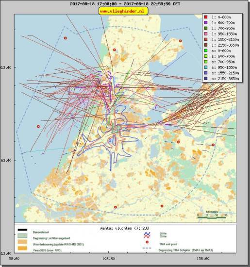 radarplot