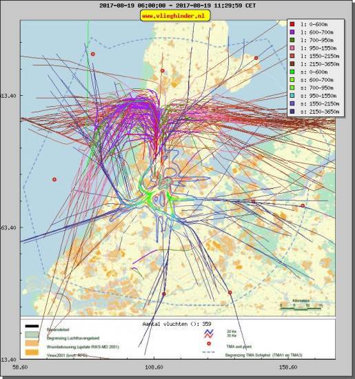 radarplot