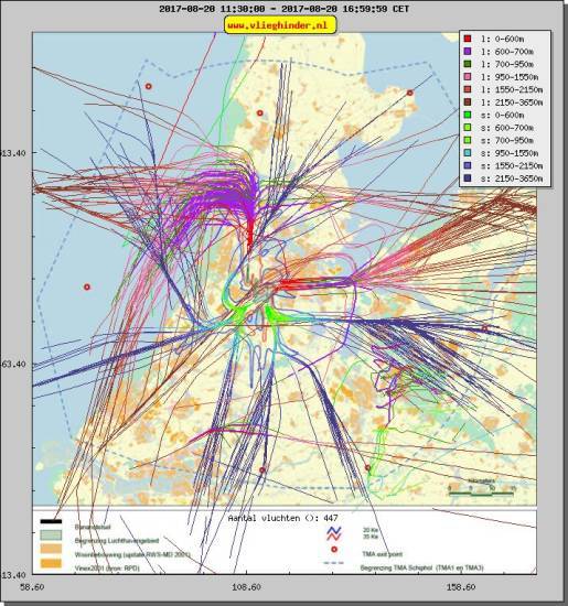 radarplot