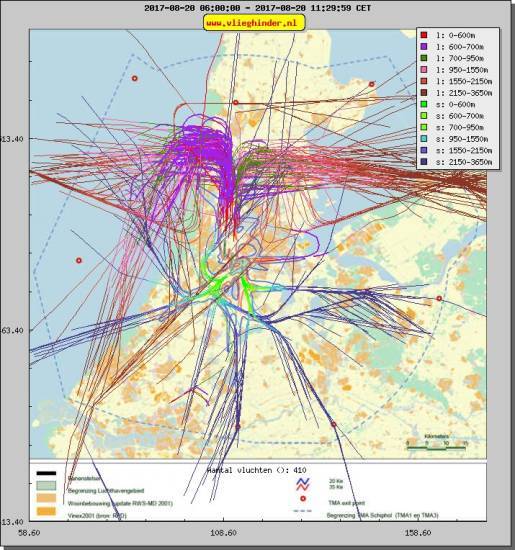 radarplot