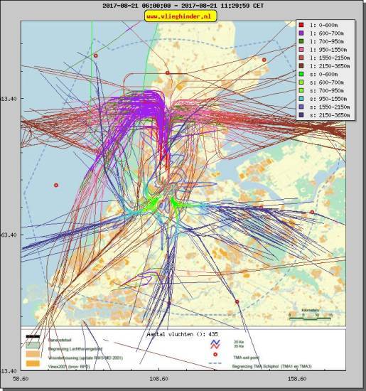 radarplot