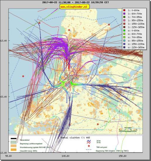radarplot