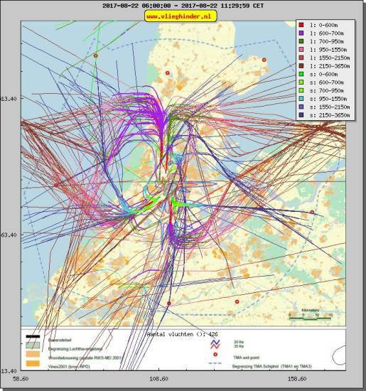 radarplot