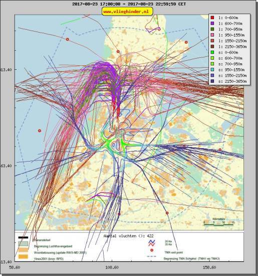 radarplot