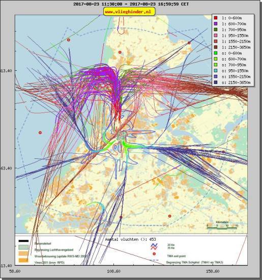 radarplot
